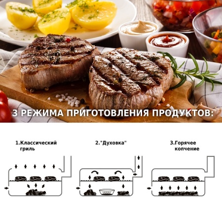 Гриль Green Glade 11100